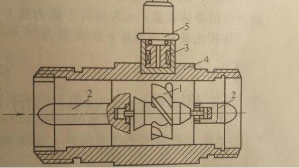 智能渦輪流量計(jì)的結(jié)構(gòu)示意圖